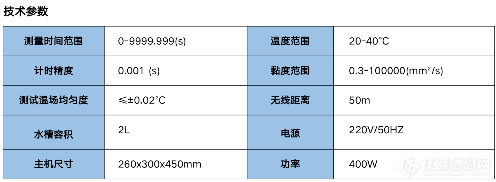 中旺2023版 IVS200-2.png